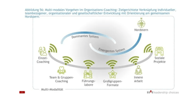 Bildschirmfoto 2026-02-16 um 12.14.22