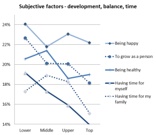 Subjective factors 1-41d15178