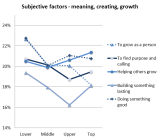 Subjective factors 2-e940859f